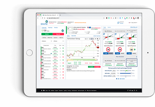 Trading Options on Tablet